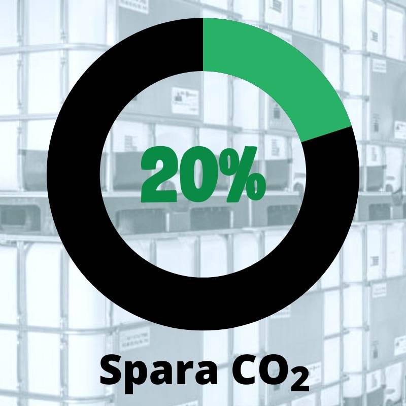 Spar 20 procent CO2 med rebottled IBC tank